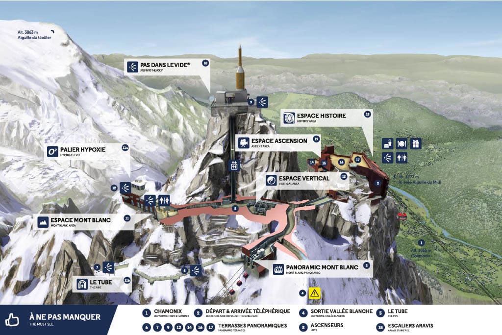 Map of the layout of the Aiguille du Midi mountain station